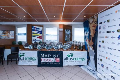 Semaine Internationale de Cannes de Finn 2017